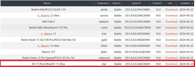 hyperosmi11pro2.jpg